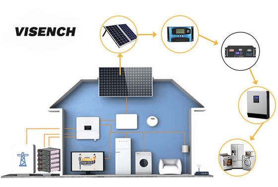 51.2V 200Ah 300Ah 5kw 10kw 15kw 30kw Lithium ion Energy Storage Battery  Rechargeable Pack Lithtech Home solar inverter system