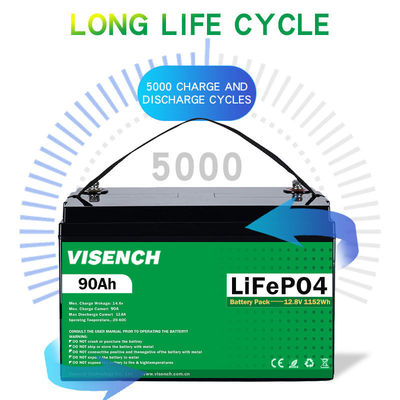 Visench  Deep Cycle Storage Energy System 12V 70Ah Lifepo4 Rechargeable Lithium Iron Phosphate Battery