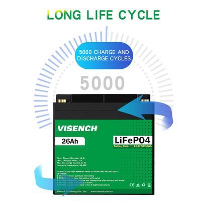 Visench Best Seller US Germany UK Canada 12.8 v 26Ah Deep Cycle 12 volt Lithium Ion Batteries 12V 26ah LiFePO4 Battery