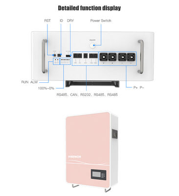 OEM 51.2V 48V100Ah 5KWh Long Life LiFePO4 Rechargeable energy portable solar storage 5kWh 10kWh LiFePO4 lithium battery Back up