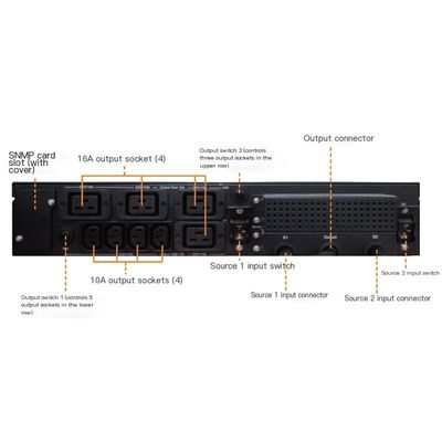 VERTIV Liebert STS UF-LTS32-1P Load Switching Switch 10A 16A 32A for Stable Data Center