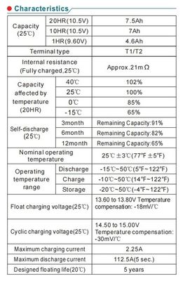 Optimized for UPS, Data Centers & Critical Infrastructure High-Efficiency Lead-Acid Battery