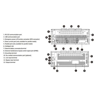 UPS 19 Inch Rack Mount UPS 30KVA 40KVA 60KVA for bank,public security and Telecom uninterrupted power supply