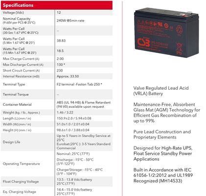 CSB-Batterie UPS122406 12V 240W wartungsfreie VRLA-Blei-Säure 240W-Batterie für das UPS-Rechenzentrum